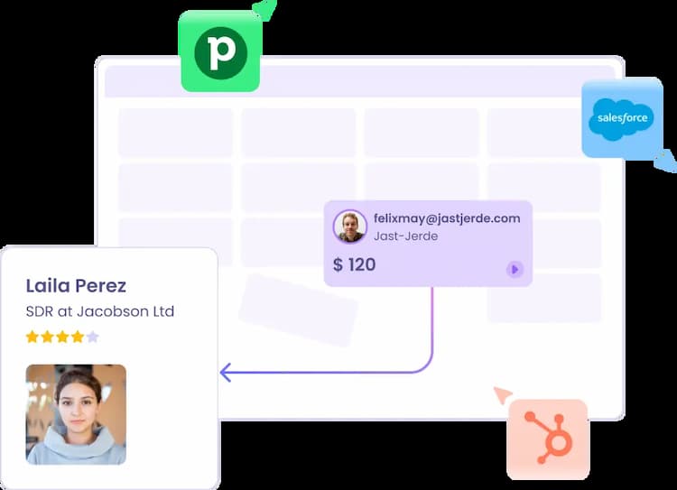 Form-Based Routing