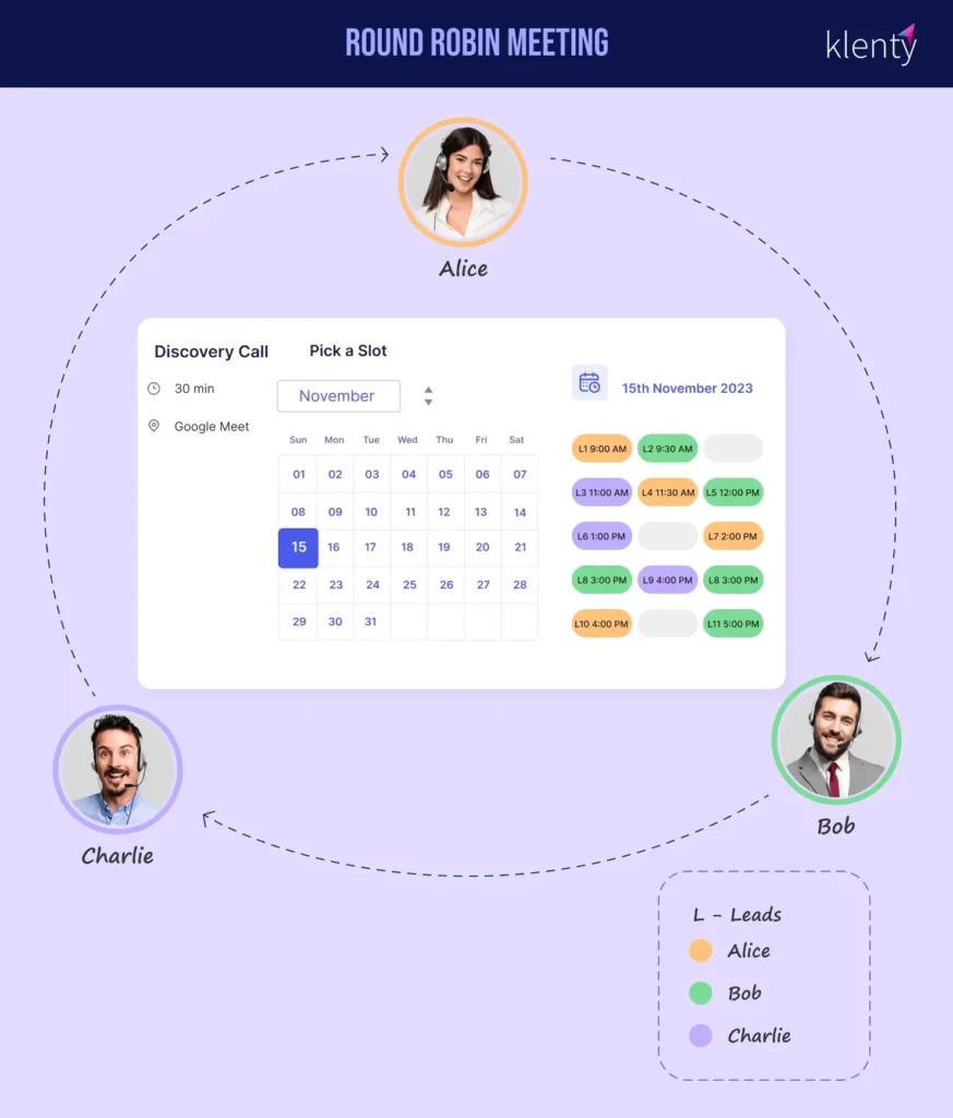 Round robin meeting scheduling example